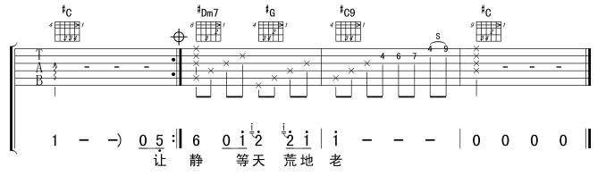 忘忧草吉他谱,原版歌曲,简单C调弹唱教学,六线谱指弹简谱3张图