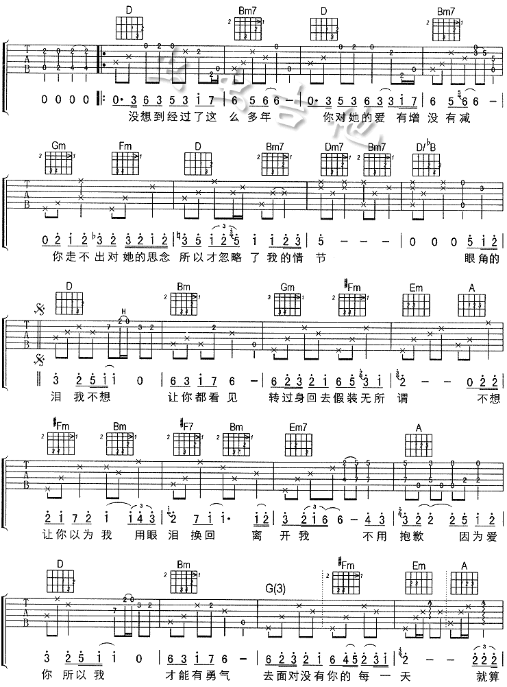 孤寂吉他谱,原版歌曲,简单D调弹唱教学,六线谱指弹简谱3张图