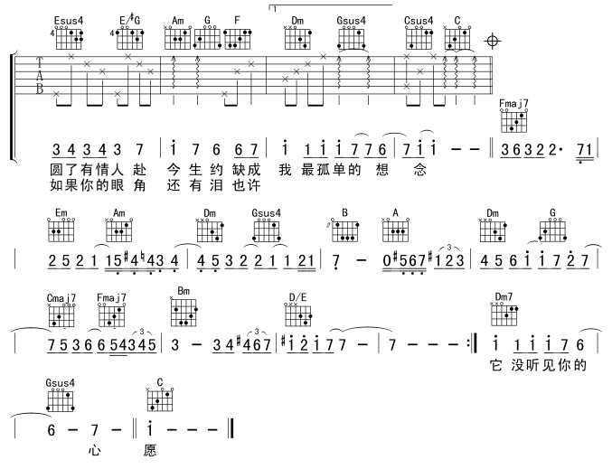 上弦月吉他谱,原版歌曲,简单C调弹唱教学,六线谱指弹简谱3张图