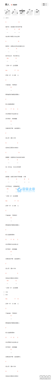 罪人吉他谱,谢霆锋歌曲,C调指弹简谱,新手弹唱和弦谱
