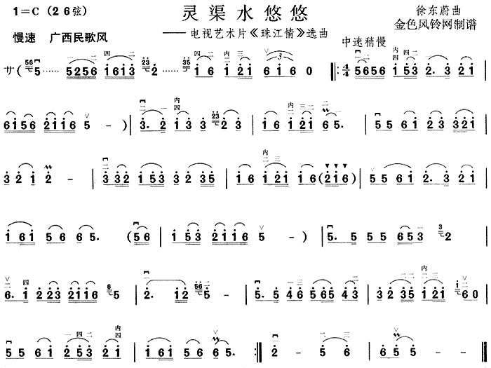珠江情吉他谱,原版歌曲,简单C调弹唱教学,六线谱指弹简谱1张图