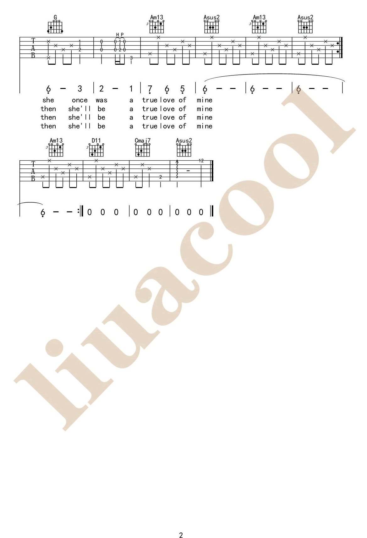 斯卡布罗集市吉他谱,原版佚名歌曲,简单C调指弹曲谱,高清六线乐谱
