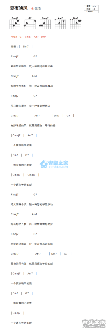 夏夜晚风吉他谱,伍佰歌曲,C调指弹简谱,新手弹唱和弦谱