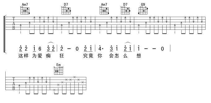 为爱痴狂吉他谱,简单C调原版指弹曲谱,刘若英高清流行弹唱六线乐谱