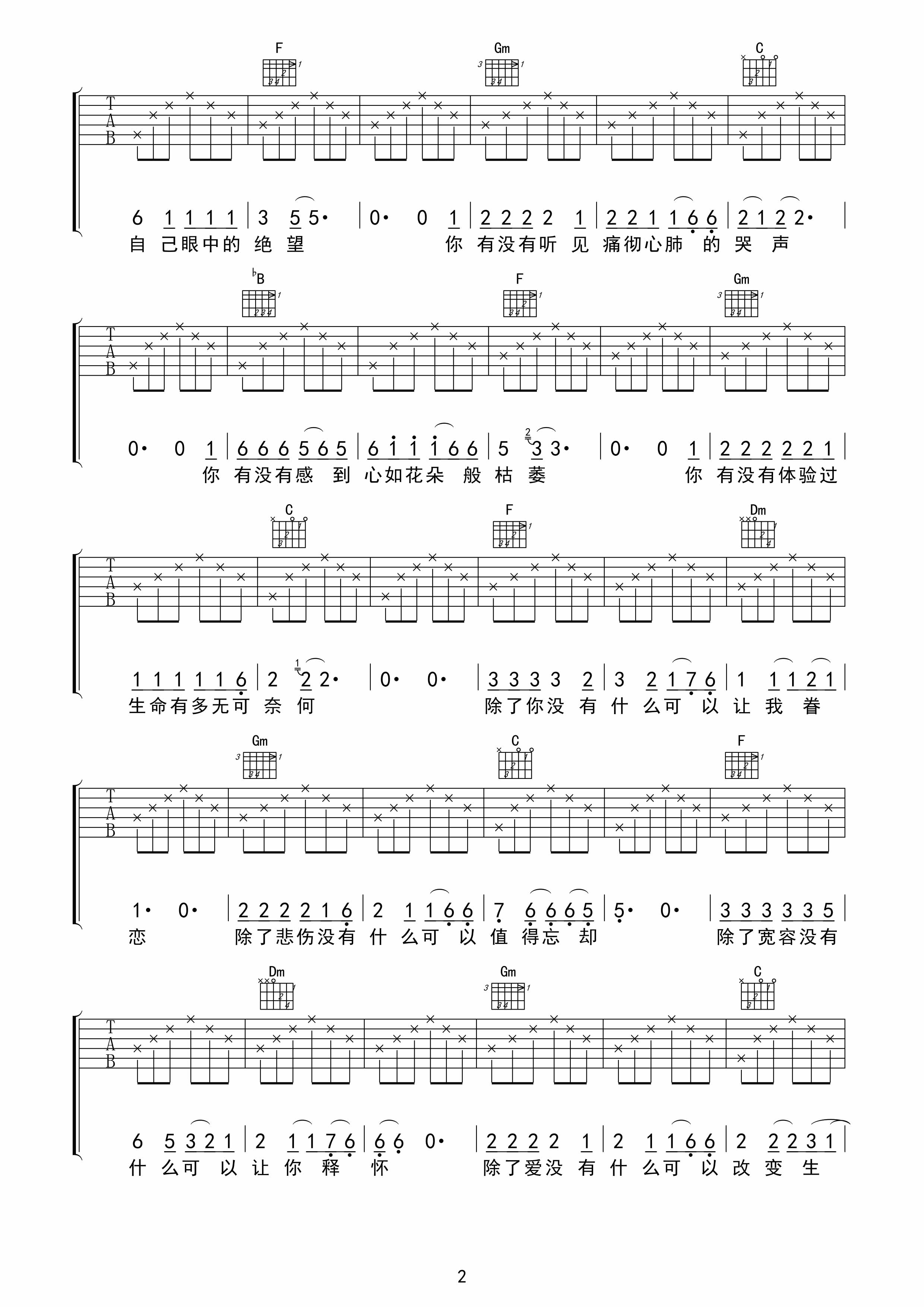硬币吉他谱,原版歌曲,简单F调弹唱教学,六线谱指弹简谱3张图