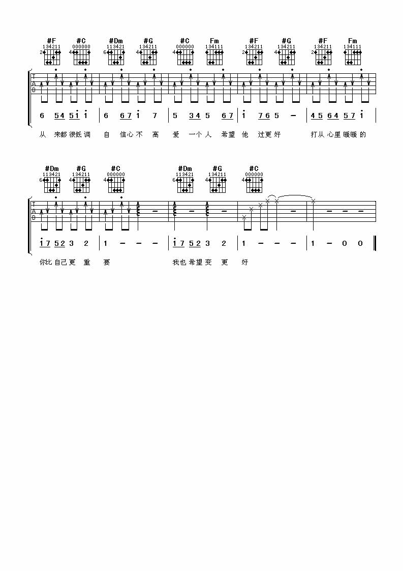 暖暖吉他谱,原版歌曲,简单C调弹唱教学,六线谱指弹简谱3张图