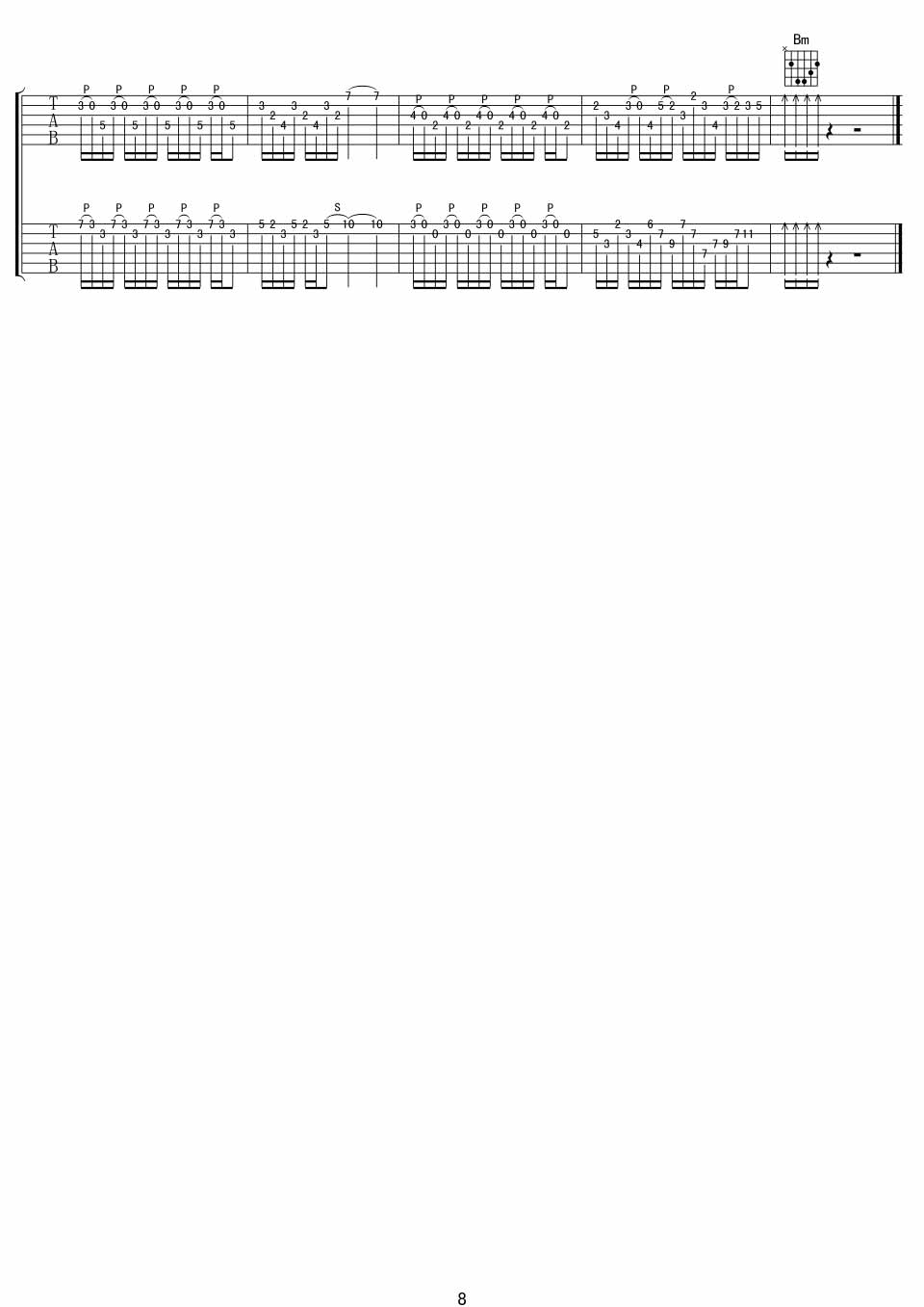 EaglesHotelCalifornia吉他谱,原版歌曲,简单D调弹唱教学,六线谱指弹简谱8张图