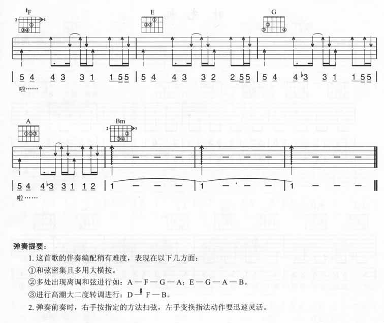 人生海海吉他谱,原版歌曲,简单A调弹唱教学,六线谱指弹简谱4张图