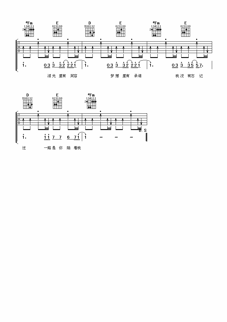 有你陪着我吉他谱,安又琪歌曲,A调指弹简谱,新手弹唱女生版