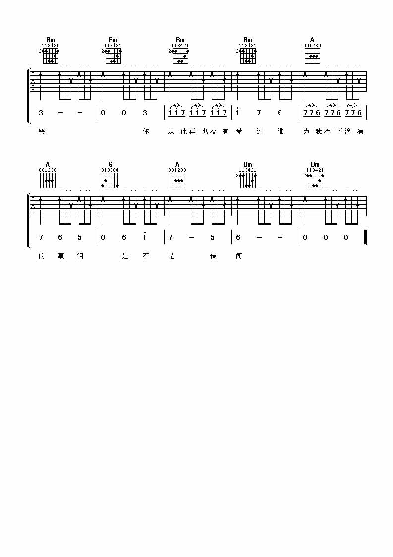 胡歌传闻吉他谱,原版歌曲,简单D调弹唱教学,六线谱指弹简谱3张图
