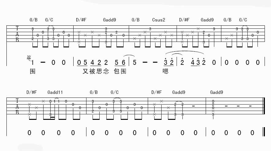 思念吉他谱,原版歌曲,简单A调弹唱教学,六线谱指弹简谱4张图