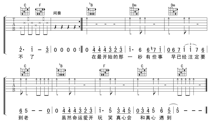 遗失的美好吉他谱,简单C调原版指弹曲谱,张韶涵高清流行弹唱六线乐谱