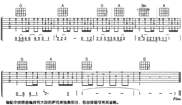 因为寂寞吉他谱,简单C调原版指弹曲谱,刘若英高清流行弹唱六线乐谱