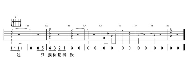 有没有吉他谱,原版薛之谦歌曲,简单G调指弹曲谱,高清六线乐谱