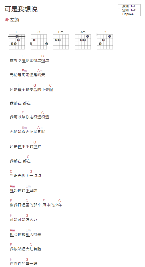 可是我想说吉他谱,原版左颜歌曲,简单C调指弹曲谱,高清六线乐谱