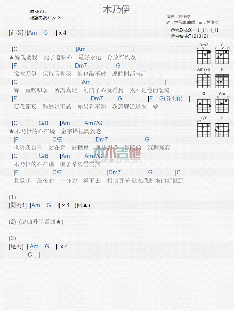 木乃伊吉他谱,简单C调原版指弹曲谱,林俊杰高清流行弹唱六线乐谱