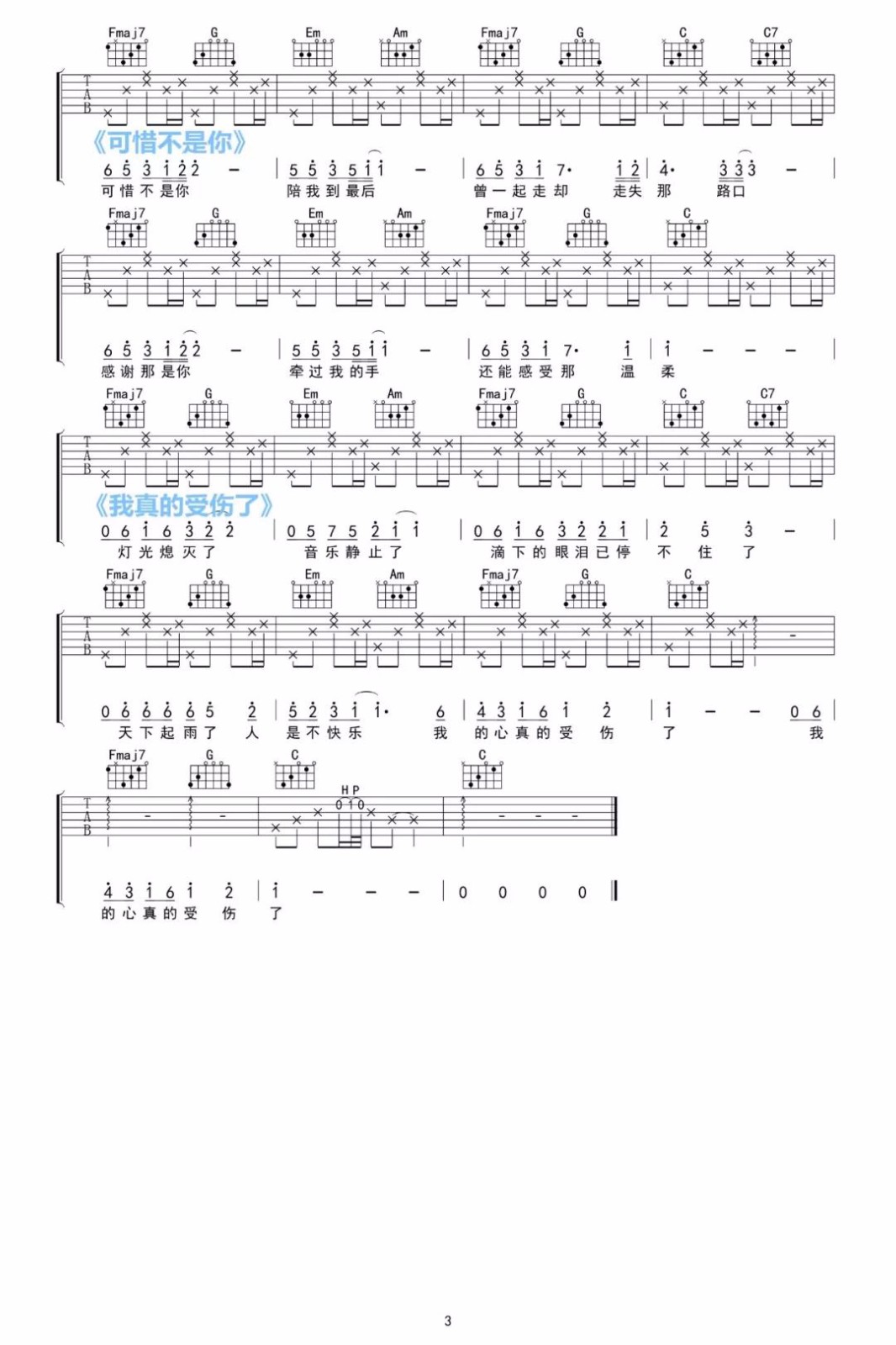 神奇的4536451吉他谱,原版Simba舒展歌曲,简单C调指弹曲谱,高清六线乐谱