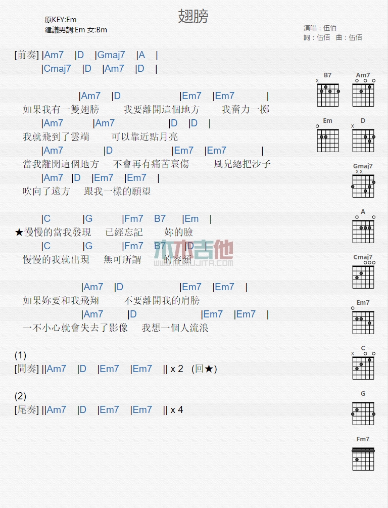 翅膀吉他谱,简单C调原版指弹曲谱,伍佰高清流行弹唱六线乐谱