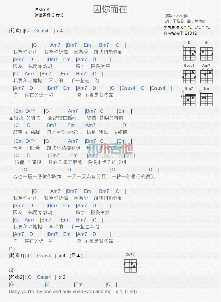 因你而在吉他谱,简单C调原版指弹曲谱,林俊杰高清流行弹唱六线乐谱