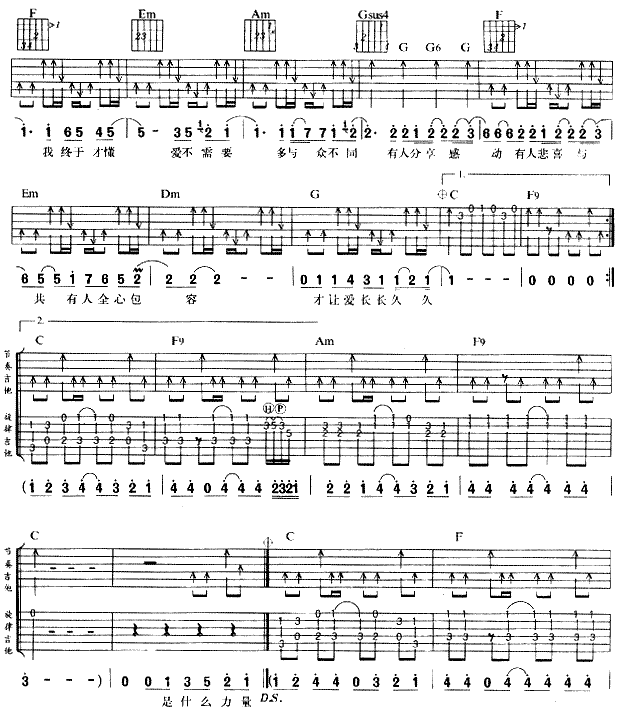 长长久久吉他谱,原版歌曲,简单C调弹唱教学,六线谱指弹简谱2张图