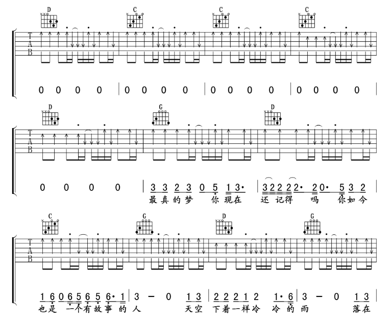 有没有一首歌会让你想起我吉他谱,原版歌曲,简单G调弹唱教学,六线谱指弹简谱7张图