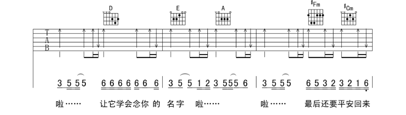 亲亲我的宝贝吉他谱,原版歌曲,简单G调弹唱教学,六线谱指弹简谱5张图