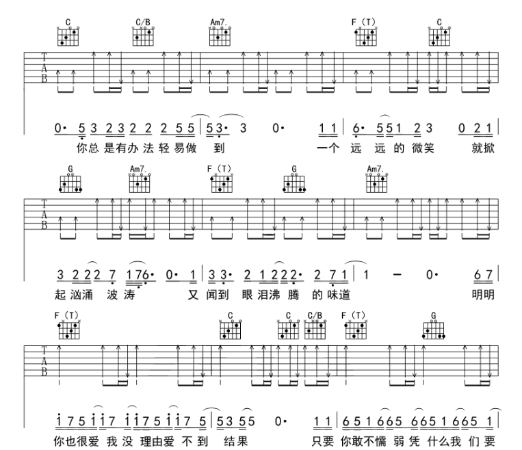 你就不要想起我吉他谱,原版歌曲,简单C调弹唱教学,六线谱指弹简谱7张图