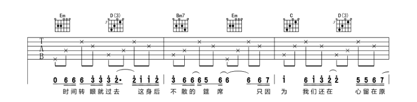 我们不一样吉他谱,原版歌曲,简单G调弹唱教学,六线谱指弹简谱6张图