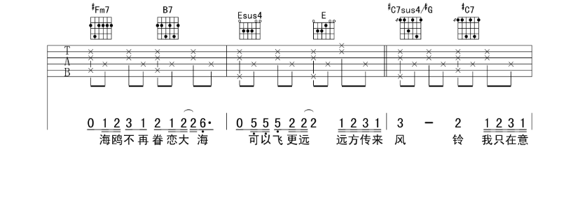 明明就吉他谱,原版歌曲,简单A调弹唱教学,六线谱指弹简谱5张图