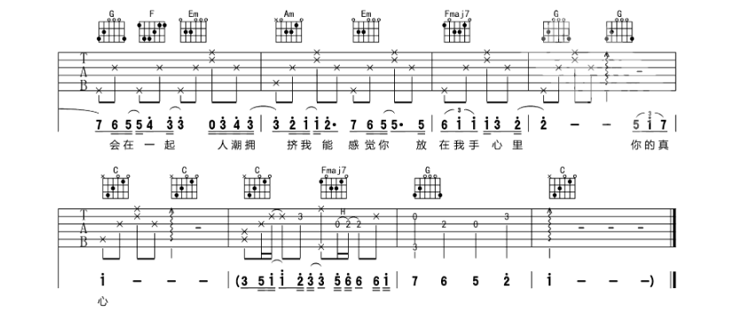勇气吉他谱,原版歌曲,简单C调弹唱教学,六线谱指弹简谱4张图