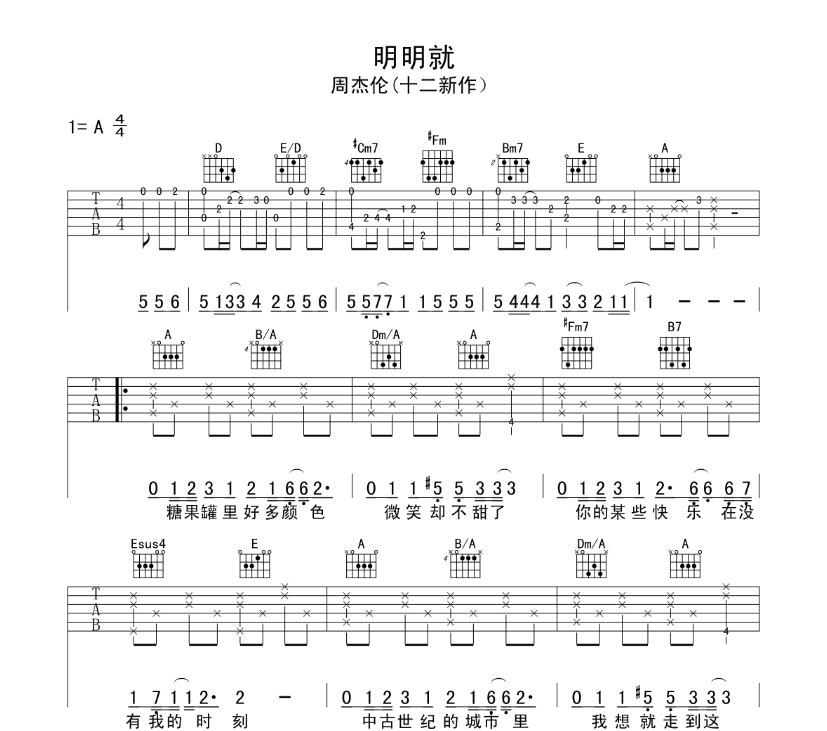 明明就吉他谱,原版歌曲,简单A调弹唱教学,六线谱指弹简谱5张图