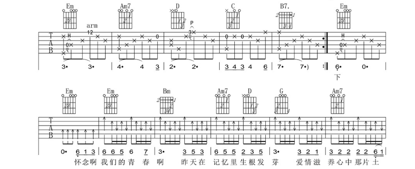 怀念青春吉他谱,原版歌曲,简单A调弹唱教学,六线谱指弹简谱5张图