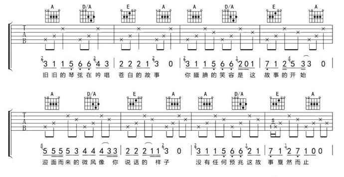 遥远的歌吉他谱,原版歌曲,简单B调弹唱教学,六线谱指弹简谱4张图