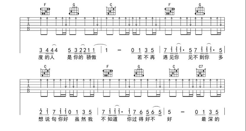 请先说你好吉他谱,原版歌曲,简单E调弹唱教学,六线谱指弹简谱11张图