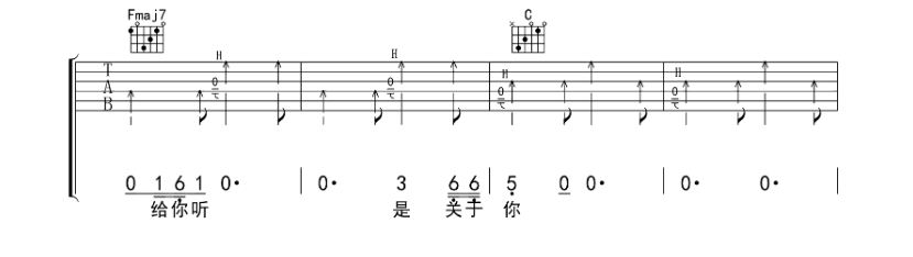 想着你吉他谱,原版歌曲,简单C调弹唱教学,六线谱指弹简谱6张图