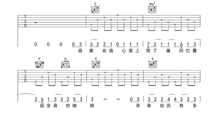 请先说你好吉他谱,原版歌曲,简单E调弹唱教学,六线谱指弹简谱11张图