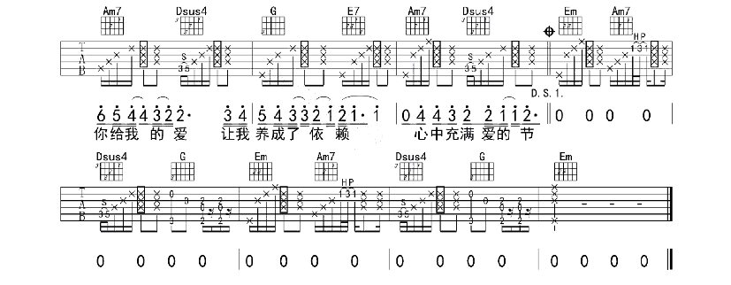 不得不爱吉他谱,原版歌曲,简单G调弹唱教学,六线谱指弹简谱4张图