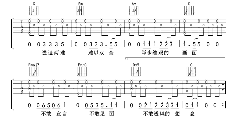 私奔吉他谱,原版歌曲,简单D调弹唱教学,六线谱指弹简谱5张图