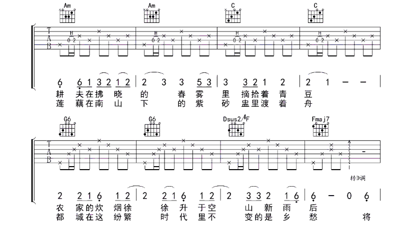 食味吉他谱,原版歌曲,简单C调弹唱教学,六线谱指弹简谱6张图