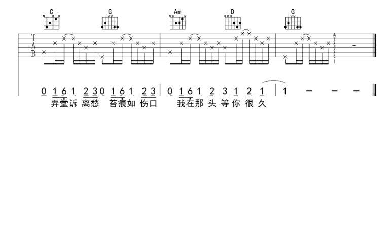 凉城吉他谱,原版歌曲,简单B调弹唱教学,六线谱指弹简谱6张图