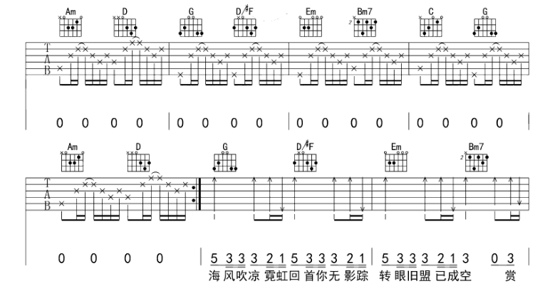 凉城吉他谱,原版歌曲,简单B调弹唱教学,六线谱指弹简谱6张图