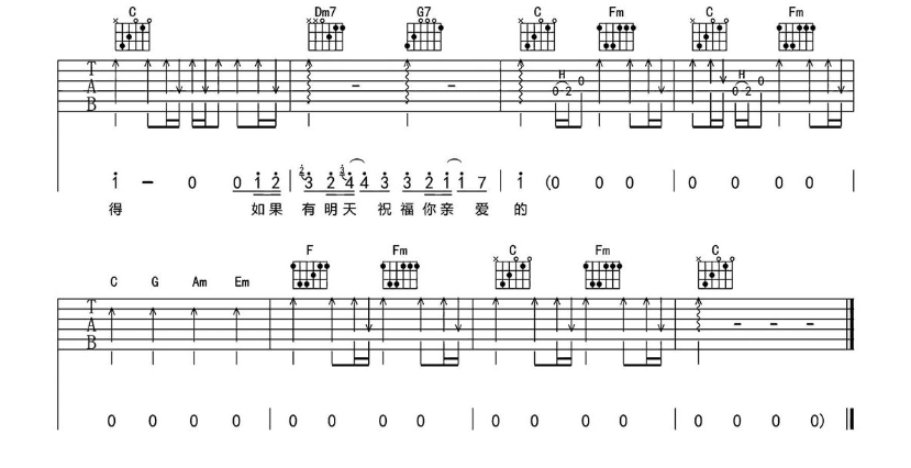 老男孩吉他谱,原版歌曲,简单扫弦弹弹唱教学,六线谱指弹简谱6张图