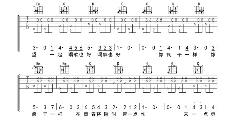 所以来吧吉他谱,原版歌曲,简单G调弹唱教学,六线谱指弹简谱6张图