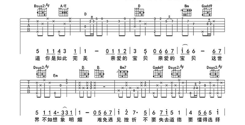 写给未来的孩子吉他谱,原版歌曲,简单D调弹唱教学,六线谱指弹简谱6张图