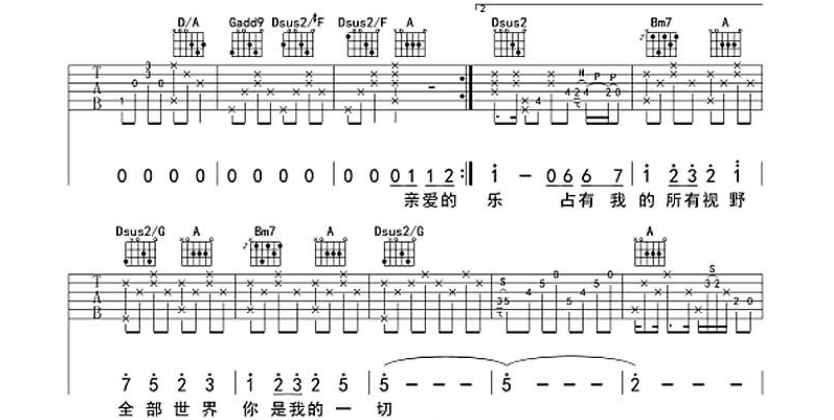 写给未来的孩子吉他谱,原版歌曲,简单D调弹唱教学,六线谱指弹简谱6张图