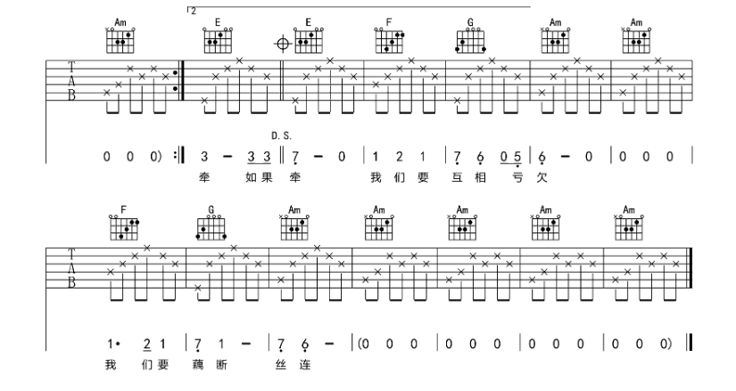 匆匆那年吉他谱,原版歌曲,简单C调弹唱教学,六线谱指弹简谱6张图