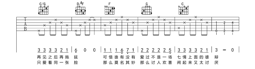 匆匆那年吉他谱,原版歌曲,简单C调弹唱教学,六线谱指弹简谱6张图