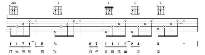 一个人吉他谱,原版歌曲,简单C调弹唱教学,六线谱指弹简谱6张图