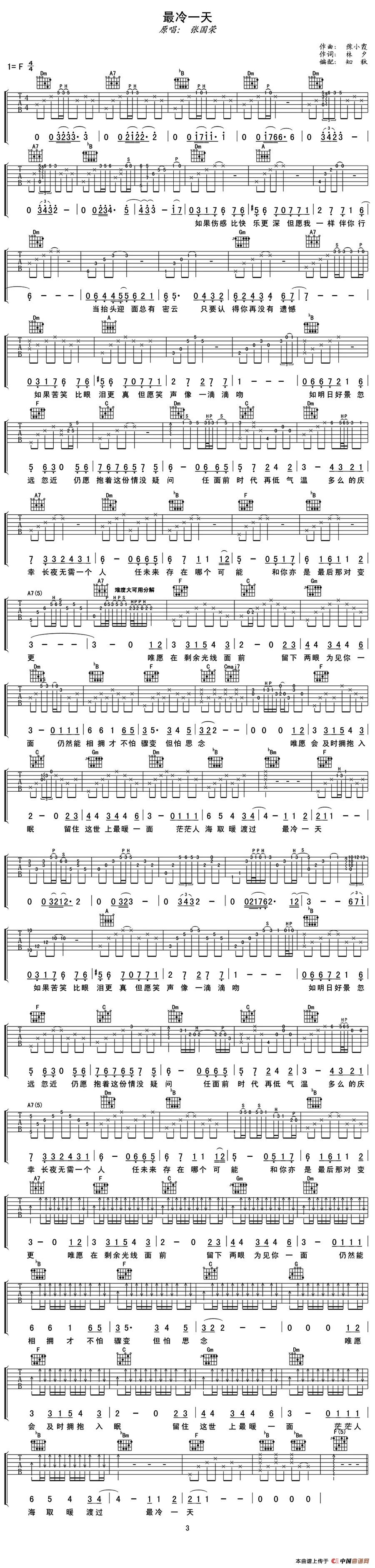 最冷一天吉他谱,简单C调原版指弹曲谱,张国荣高清流行弹唱六线乐谱