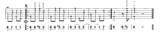 天鹅湖吉他谱,原版歌曲,简单C调弹唱教学,六线谱指弹简谱2张图
